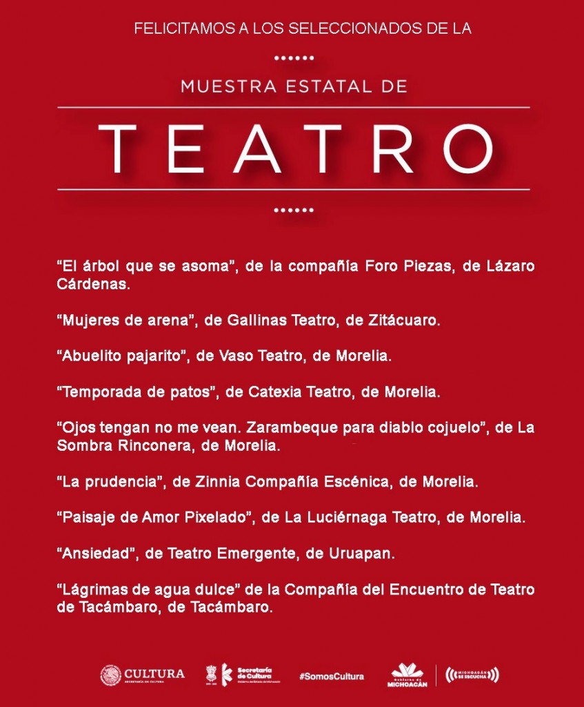 Anuncian A Seleccionados De La Muestra Estatal De Teatro – Contenedor ...