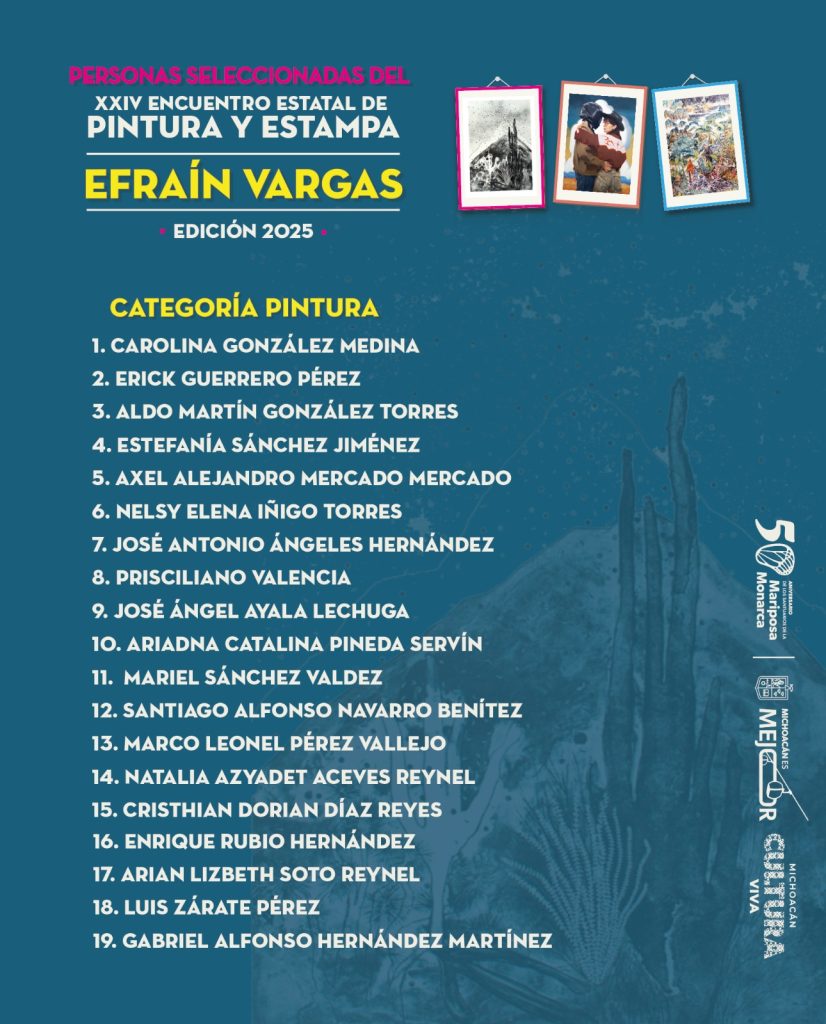 Contenedor de Arte | Conoce a las y los artistas seleccionados del Encuentro Estatal de Pintura y Estampa