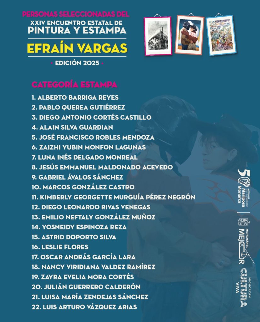 Contenedor de Arte | Conoce a las y los artistas seleccionados del Encuentro Estatal de Pintura y Estampa