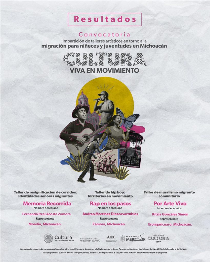 Contenedor de Arte | Se anuncian ganadores de la convocatoria “Cultura Viva en Movimiento”